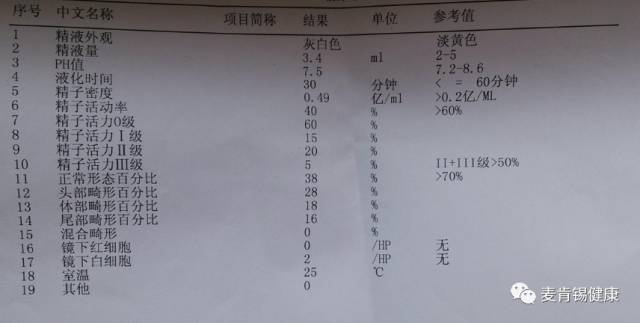 患有多囊卵巢的女性在做借卵公立代生试管前需要注意什么？应注意以下6点